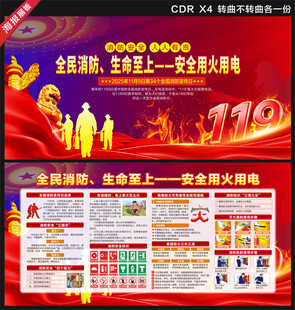 消防月消防日防火展板
