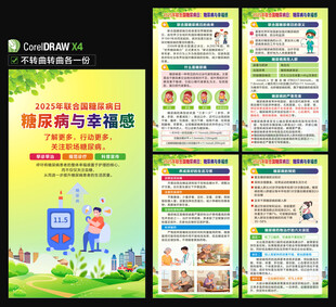 2025糖尿病日海报