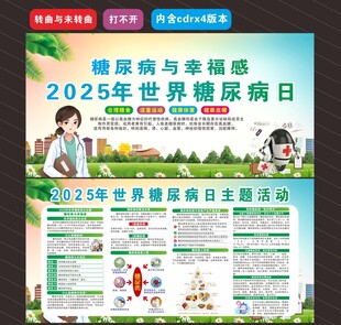  2025年世界糖尿病日