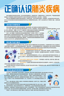 正确认识肺炎疾病