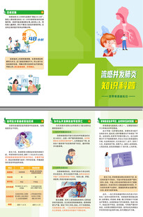 流感并发肺炎知识科普三折页