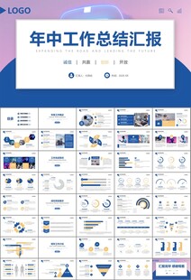 VR虚拟现实产品人工智能PPT