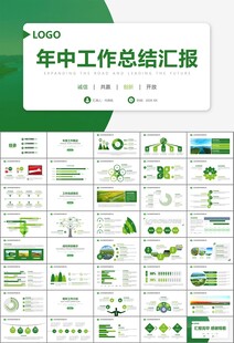 湿地环境保护生态森林业PPT