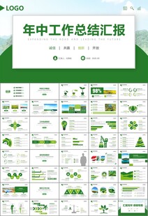 湿地环境保护生态森林业PPT