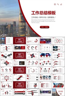 证券投资金融理财投资银行ppt