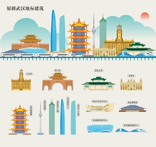 武汉地标建筑剪影