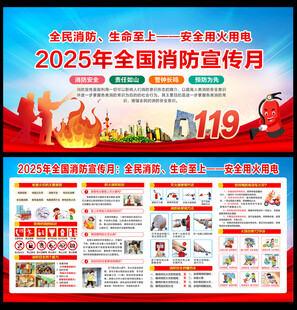 全民消防生命至上安全用火用电