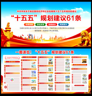 一图速览十五五规划建议61条
