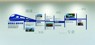 企业发展历程展示墙 高铁文化墙