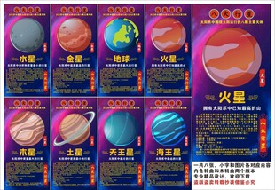 八大行星海报展板挂画文化墙