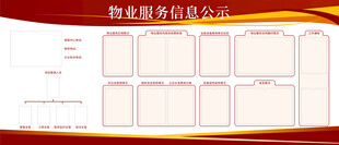 物业服务信息公示