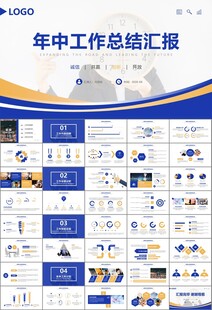 时间管理入职培训工作总结PPT