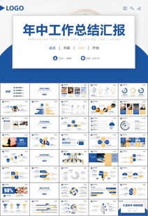 时间管理入职培训工作总结PPT