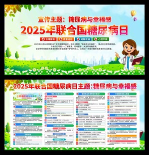 2025年联合国糖尿病日展板