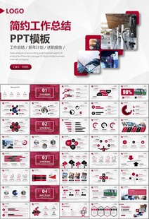 充电桩运营与服务总结计划ppt