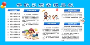 学校五项管理展板