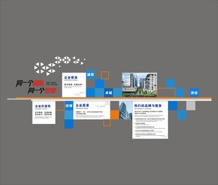 科技发展历程展示