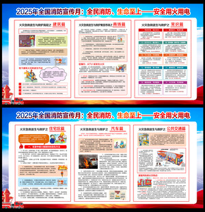 2025消防宣传月