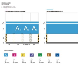 停车库导视及分区墙面彩绘