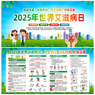 2025年世界艾滋病日展板