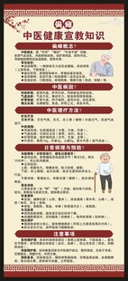 偏瘫中医健康教育知识展架