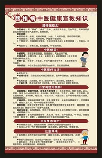 腰椎病中医健康教育知识海报