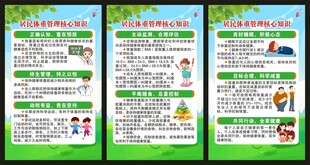 居民体重管理核心知识展板