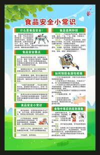 全国食品安全宣传周海报