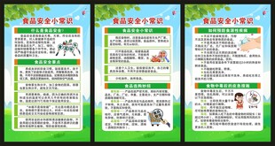 全国食品安全宣传周展板