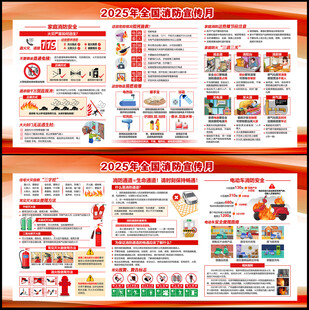 2025消防宣传月