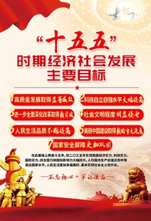 十五五规划目标海报
