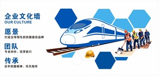 高铁文化引领团队文化墙