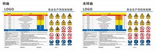 安全生产风险告知牌