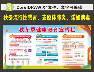 秋冬季健康宣传栏