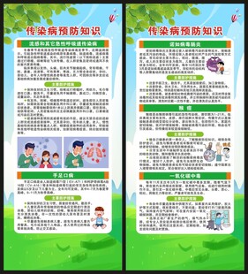 健康教育知识展架