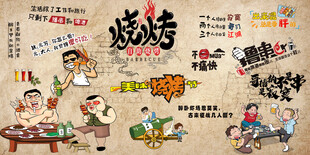 烧烤展板