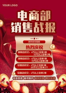电商部销售战报展示