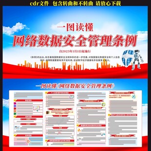 网络数据安全管理条例