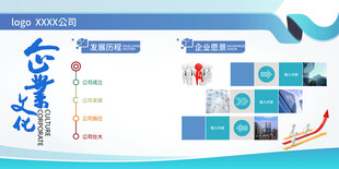 企业形象展示展板文化墙