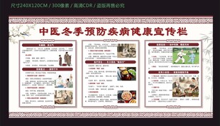 中医冬季预防疾病健康宣传栏