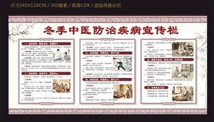 冬季中医防治疾病宣传栏