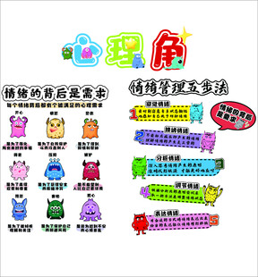 心理角咨询室布置文化墙面装饰