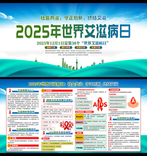 2025年世界艾滋病日展板