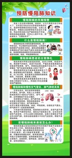 世界慢阻肺日展架