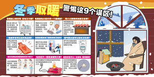 冬季取暖 警惕9个误区