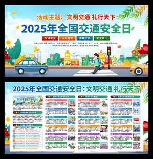 2025年全国交通安全日展板