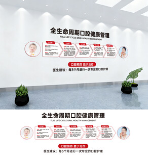 全生命周期口腔健康墙体设计
