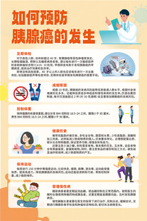 如何预防胰腺癌的发生