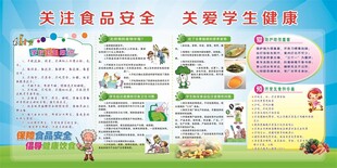 关注食品安全 关爱学生健康