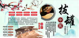 拔罐背景墙